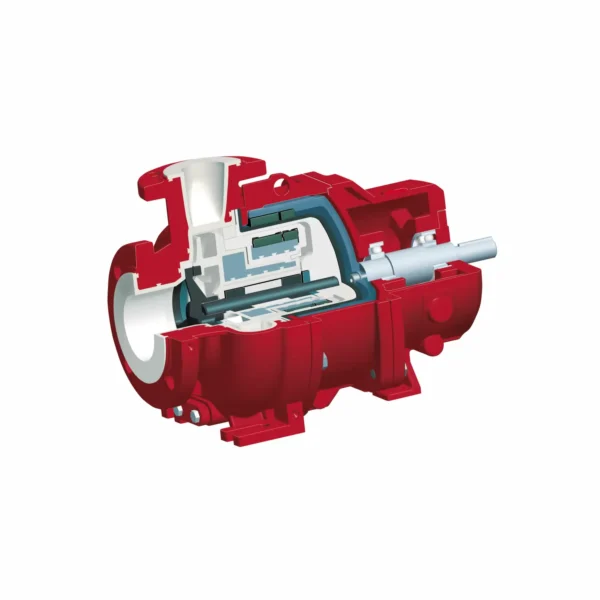 RMI(Manyetik Kavramalı Plastik Kaplı Santrifüj Pompa)